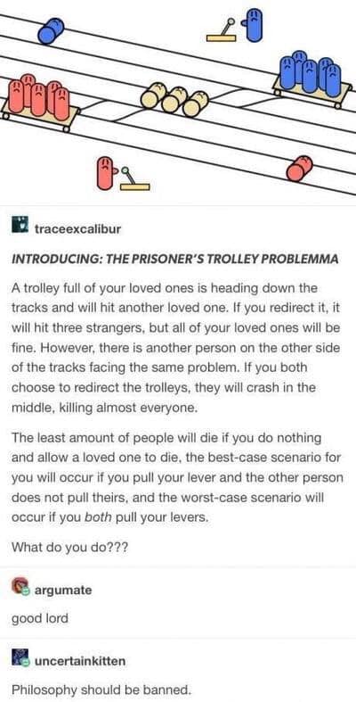 The Prisoner's Trolley Dilemma
